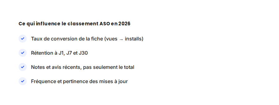 Les stores mesurent de plus en plus ce qui se passe après le clic — conversion et rétention — plutôt que seulement le texte de la fiche.