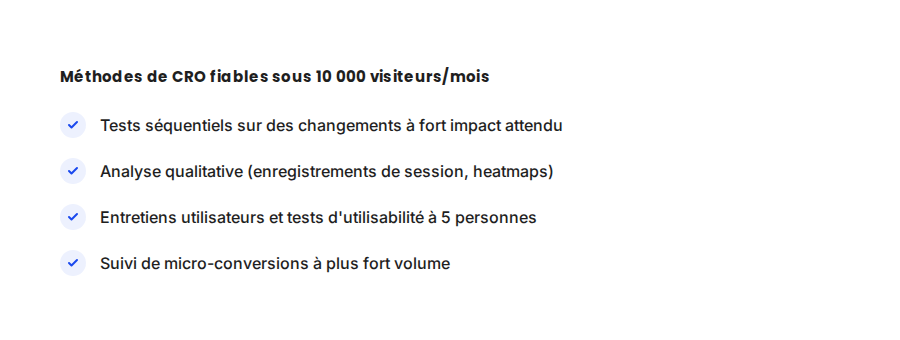 Sous un certain volume, le qualitatif et les micro-conversions apprennent plus vite qu'un test A/B classique mal dimensionné.