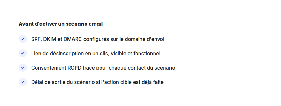 Quatre vérifications techniques qui évitent la majorité des scénarios qui finissent en spam ou en plainte RGPD.