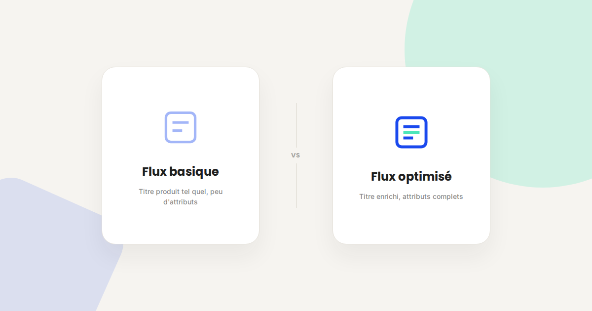 Illustration comparant un flux produit basique peu renseigné à un flux produit optimisé avec attributs complets