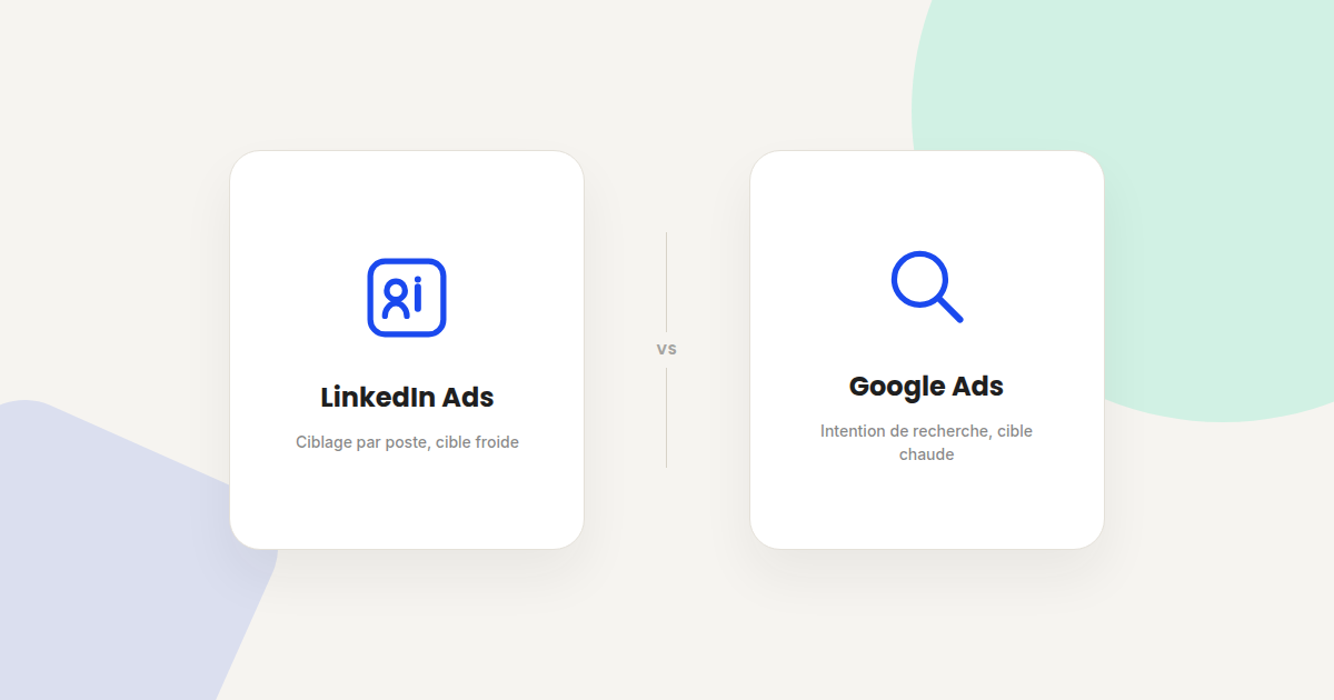 Illustration comparant LinkedIn Ads (ciblage par poste, cible froide) à Google Ads (intention de recherche, cible chaude)