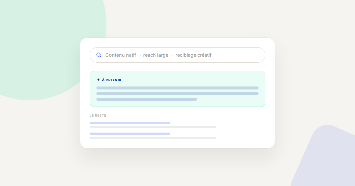 Mockup illustrant le funnel TikTok Ads : contenu natif mis en avant, reach large puis reciblage créatif